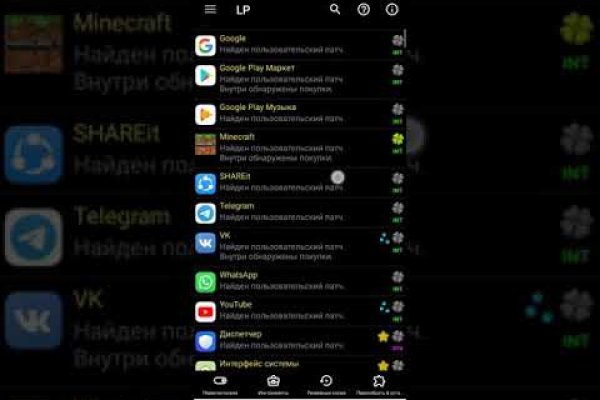 Кракен дарк площадка