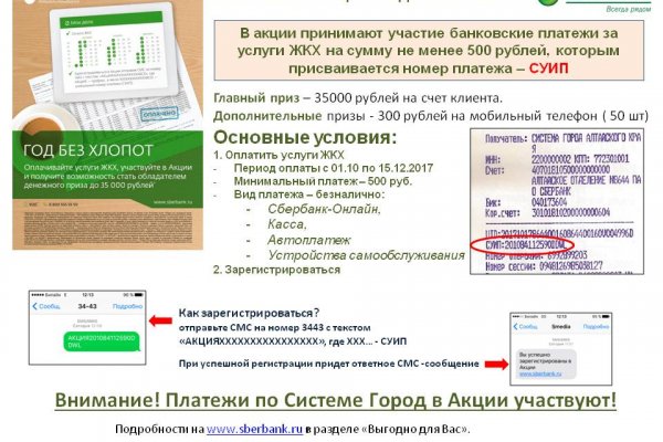Kraken сайт зеркала