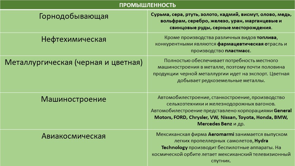 Как зайти на кракен через браузер