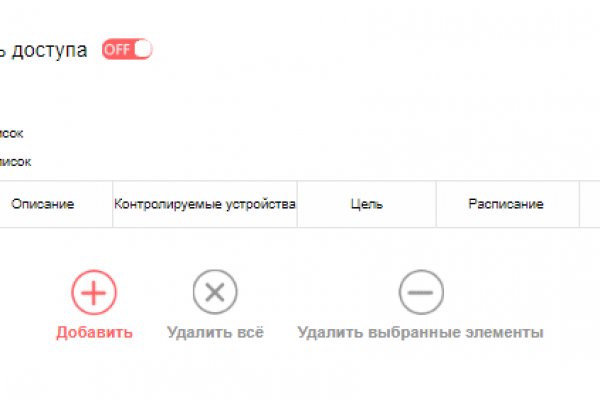 Ссылки сайтов даркнета