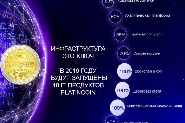 Kraken darknet kraken darknet 2n com