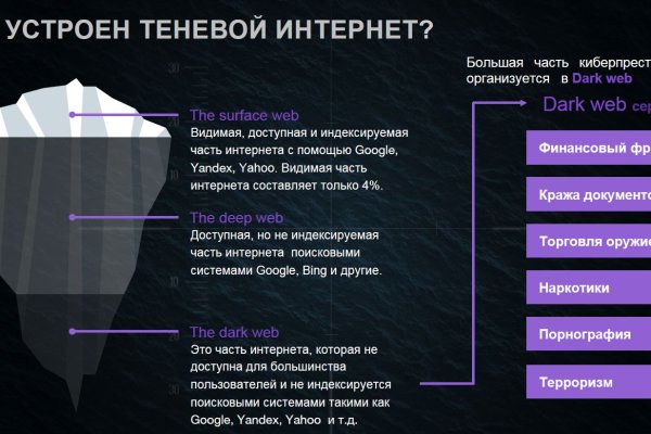 Главная страница кракен