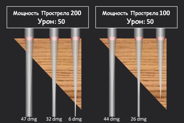 Ссылка кракен kr2web in