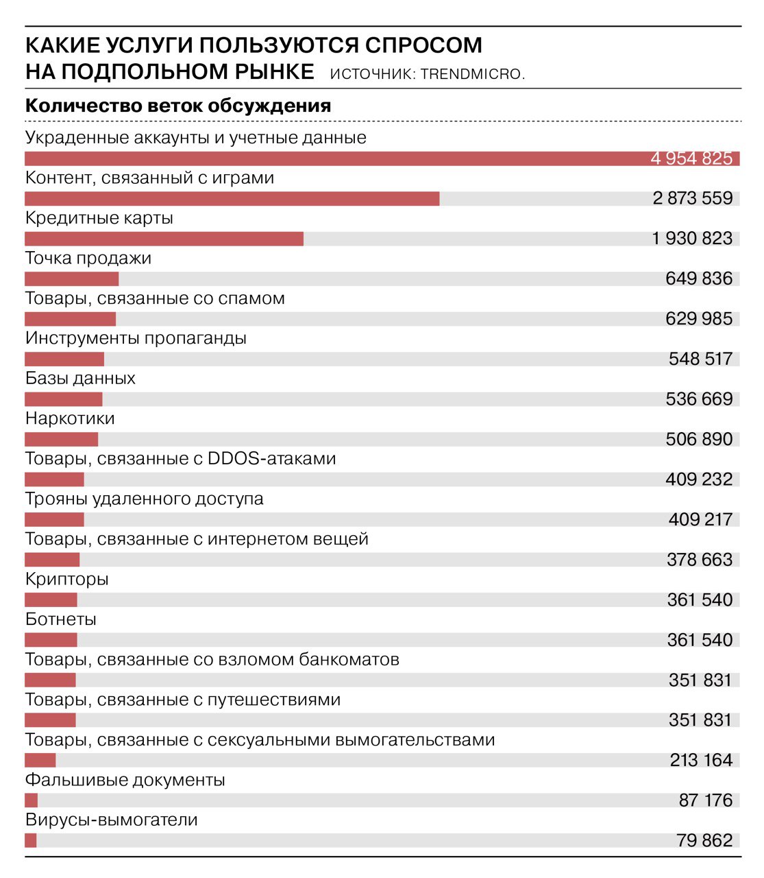 Кракен сайт юнион