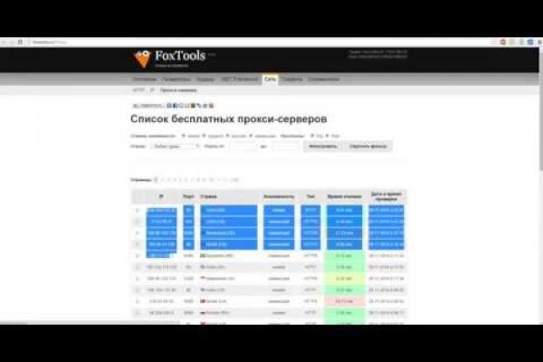 Даркнет зеркало