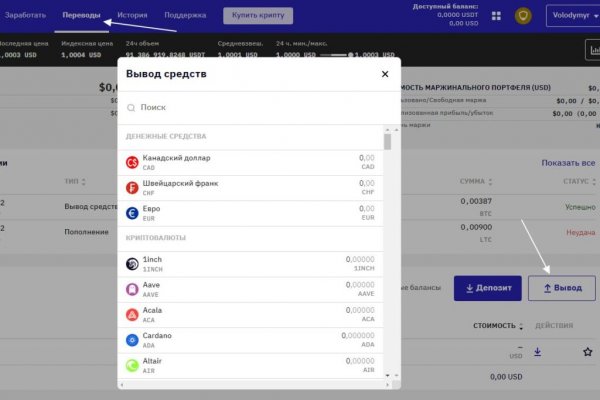 Рабочая ссылка на кракен в торе